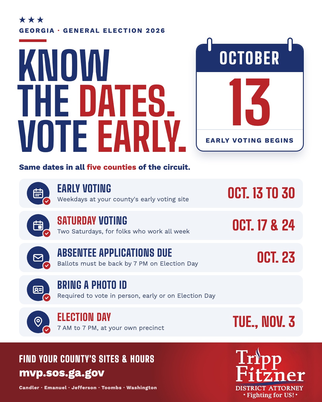 Know the dates, vote early. Georgia general election 2026. Early voting October 13 to 30 on weekdays at your county's early voting site. Saturday voting October 17 and 24. Absentee applications due October 23; ballots must be back by 7 PM on Election Day. Bring a photo ID. Election Day is Tuesday, November 3, 7 AM to 7 PM at your own precinct. Find your county's sites and hours at mvp.sos.ga.gov. Candler, Emanuel, Jefferson, Toombs, Washington.